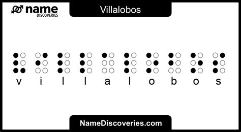 bialobos name origin